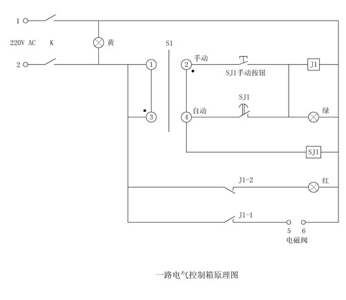 图片关键词 图片关键词