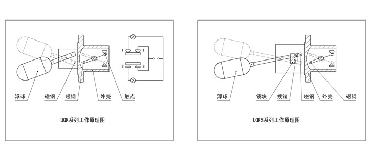 图片关键词 图片关键词